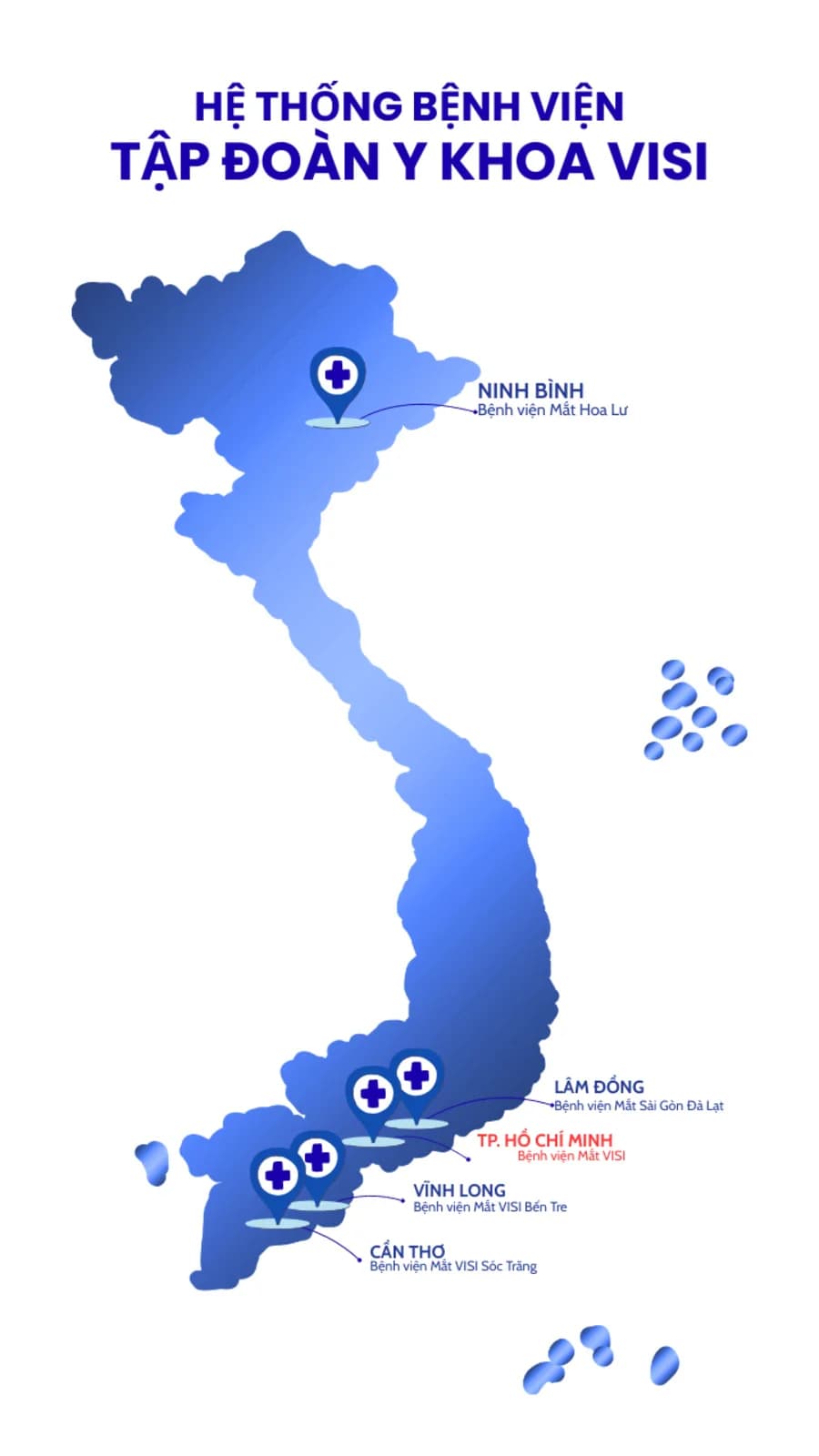 Bản đồ tập đoàn